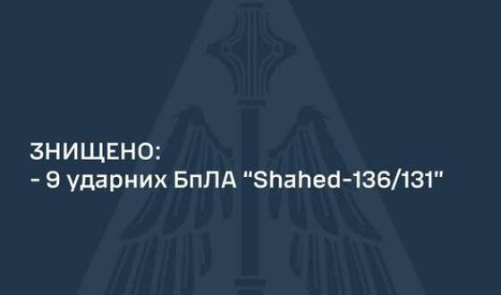 Командування Повітряних Сил: дев’ять із десяти!