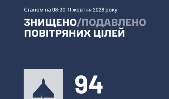 У ніч на 11 жовтня ворог атакував Україну 116 ударними БпЛА типу Shahed (95 із них – реактивні)