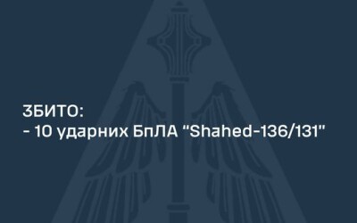 Звіт ППО про нічну повітряну атаку на Україну 29 червня 2024 року