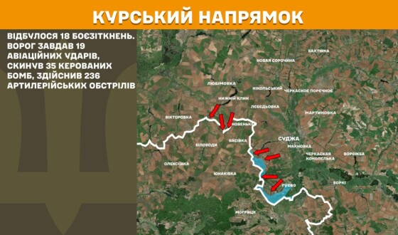 Оперативна інформація Генштабу ЗСУ станом на 08.00 19.05.2025 щодо російського вторгнення