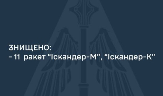 Командування Повітряних Сил про відбиття атаки Іскандерів