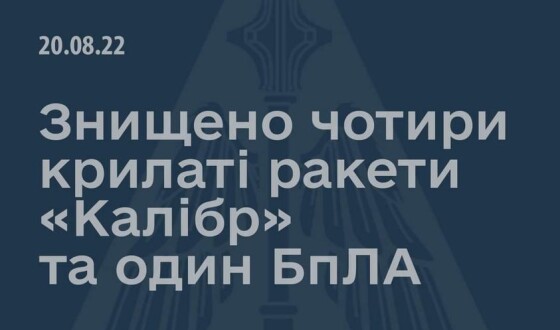 Наші повітряні сили навчилися ефективно збивати &#8220;Калібри&#8221;