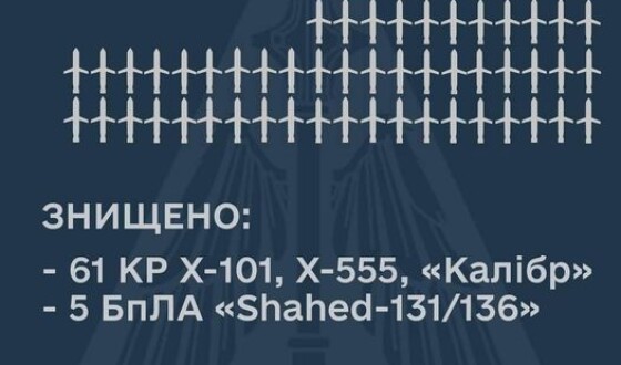 Звіт Генштабу по сьогоднішніх ракетних нальотах
