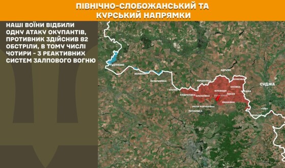 Оперативна інформація Генштабу ЗСУ станом на 08:00 01.02.2026 щодо російського вторгнення