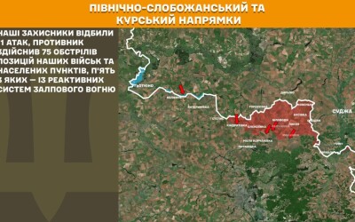 Оперативна інформація Генштабу ЗСУ станом на 08.00 30.01.2026 щодо російського вторгнення