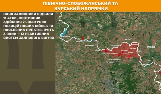 Оперативна інформація Генштабу ЗСУ станом на 08.00 30.01.2026 щодо російського вторгнення