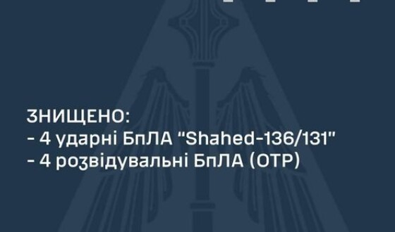 Зведення Командування Повітряних Сил про нічний наліт на Південь України 30 липня