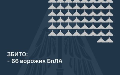 У ніч на 28 жовтня 2024 року ППО збила 66 шахедів