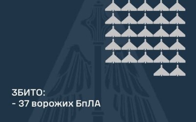 У ніч на 4 лютого ворог атакував Україну 65-ма ударними БпЛА типу «Shahed»