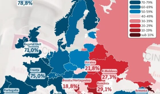 Боснія, Болгарія та Україна мають найнижчий рівень вакцинації в Європі