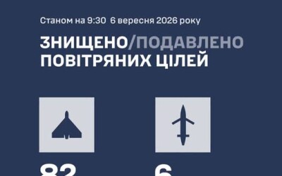 У ніч на 6 вересня ППО збила 6 S8000 “Бандероль” і 82 ворожих БпЛА типу Shahed