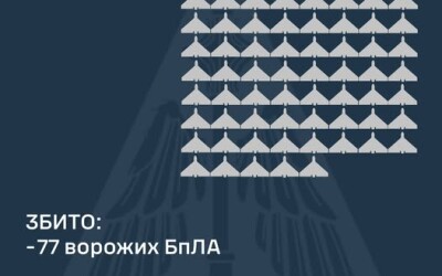 У ніч на 3 травня ворог атакував Україну двома балістичним ракетами Іскандер-М та 183-ма ударними БпЛА