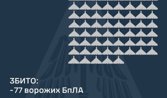 У ніч на 3 травня ворог атакував Україну двома балістичним ракетами Іскандер-М та 183-ма ударними БпЛА
