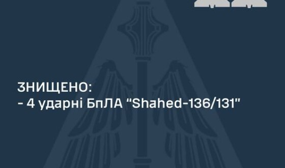 Звіт Командування Повітряних Сил про нічну повітряну атаку на Україну 2 жовтня
