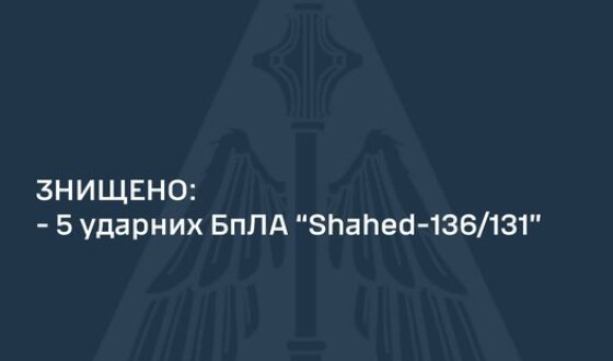 Звіт про повітряну атаку України у ніч на 8 грудня