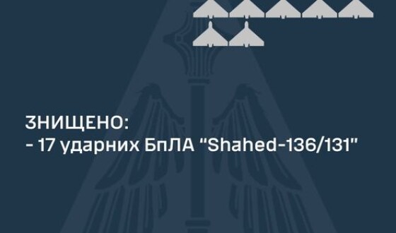 Зведення про нічну повітряну атаку на Україну 18 березня 2024