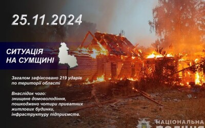 Поліція Сумщини: Упродовж доби по території Сумської області нараховано 219 ударів