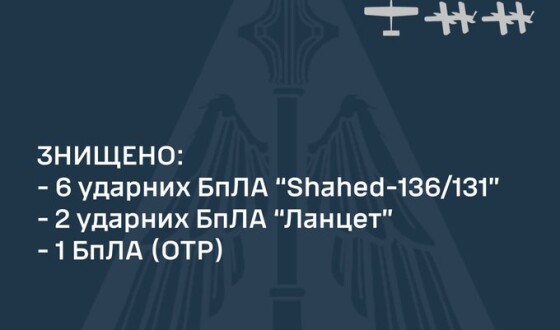 Станом на вечір 24 квітня знищено 9 ворожих БпЛА