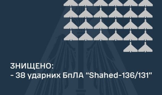 Зведення про нічну повітряну атаку на Україну 6 березня 2024 року