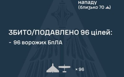 У ніч на 24 квітня ворог атакував Україну двома балістичними ракетами Іскандер-М, а також 107 ударними БпЛА типу Shahed
