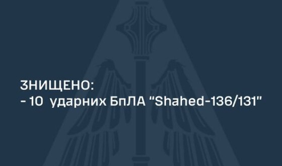 Звіт ППО про нічну повітряну атаку на Україну 10 травня 2024 року