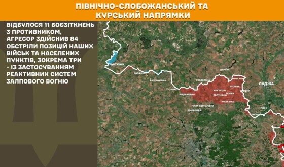 Оперативна інформація Генштабу ЗСУ станом на 08:00 28.06.2026 щодо російського вторгнення