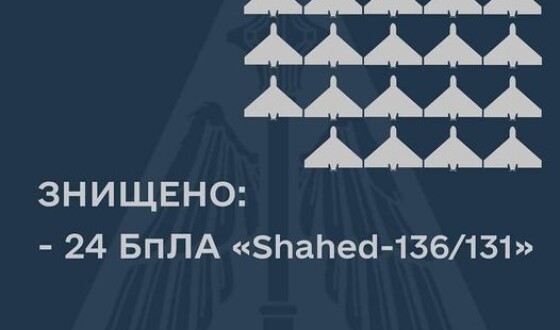 Вночі окупанти атакували Україну іранськими дронами