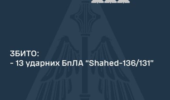 ППО: шахеди збиваємо всі, Іскандери &#8211; як вдасться