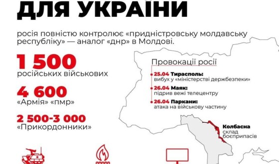 Україна не боїться Придністров’я