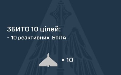Над Києвом збито 10 реактивних БПЛА