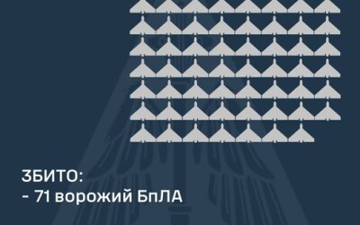 У ніч на 25 листопада ППО збила 71 шахеда