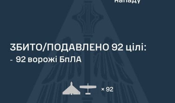 У ніч на 7 травня ворог атакував Україну 102 ударними БпЛА типу Shahed
