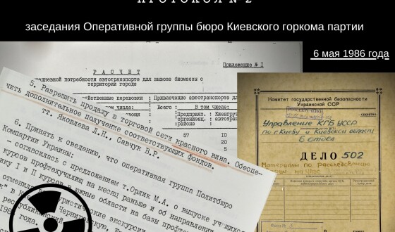 Протоколи Оперативної групи бюро Київського міського комітету КПУ з питань ліквідації наслідків Чорнобильської аварії доступні онлайн