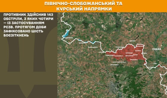 Оперативна інформація Генштабу ЗСУ станом на 08:00 16.02.2026 щодо російського вторгнення