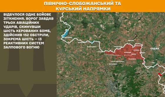 Оперативна інформація Генштабу ЗСУ станом на 08:00 15.12.2025 щодо російського вторгнення
