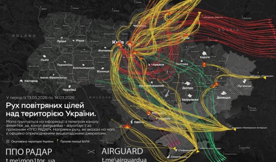 Ворог впродовж ночі активно атакував Київщину різними засобами нападу