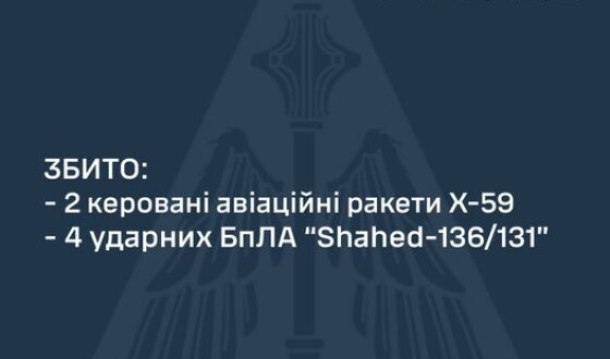 Вночі 8 серпня ППО збивала всіх, крім Іскандерів