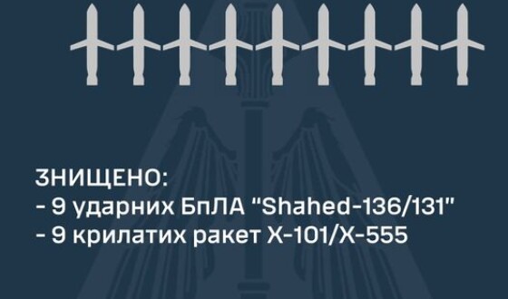 Звіт ППО про нічну повітряну атаку на Україну 31 березня 2024