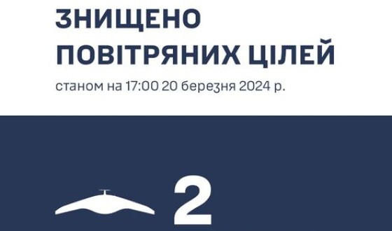 На Одещині знищено два розвідувальні безпілотники &#8220;Supercam&#8221;