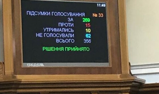 Рада прийняла закон про 75% української мови на телебаченні