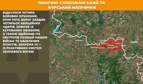 Оперативна інформація Генштабу ЗСУ станом на 08:00 23.10.2025 щодо російського вторгнення