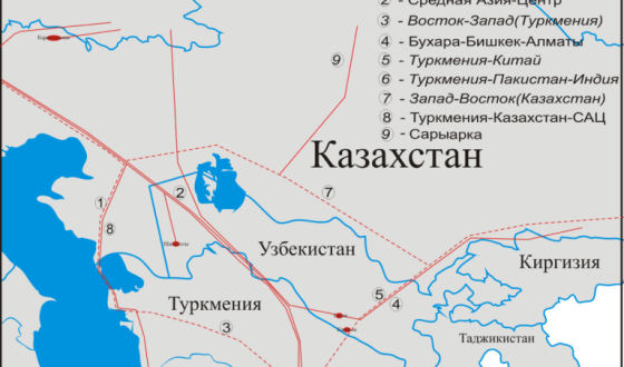 Газова війна у Центральній Азії