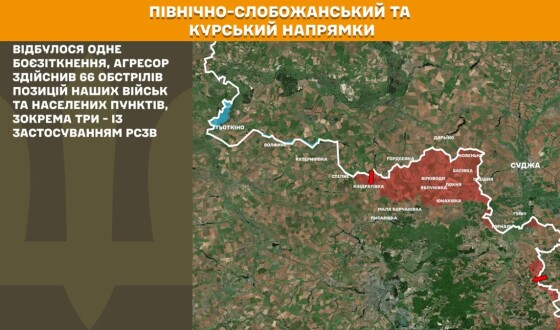 Оперативна інформація Генштабу ЗСУ станом на 08:00 09.06.2026 щодо російського вторгнення