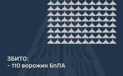 У ніч на 26 лютого ворог атакував  Україну 177-ма ударними БпЛА типу Shahed