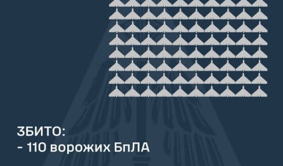 У ніч на 26 лютого ворог атакував  Україну 177-ма ударними БпЛА типу Shahed