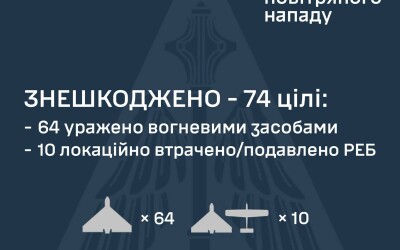 У ніч на 30 червня ворог атакував Україну 107-ма ударними БпЛА типу Shahed