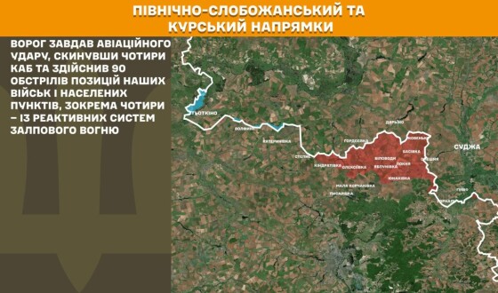 Оперативна інформація Генштабу ЗСУ станом на 08.00 20.01.2026 щодо російського вторгнення