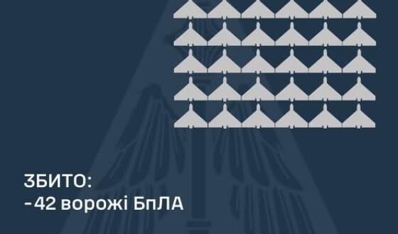 У ніч на 21 квітня ворог завдав удару по Україні ракетами а також 96-ма ударними БпЛА