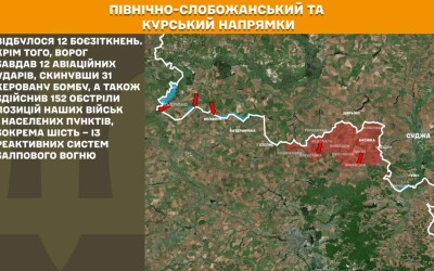 Оперативна інформація Генштабу ЗСУ станом на 08.00 19.08.2025 щодо російського вторгнення