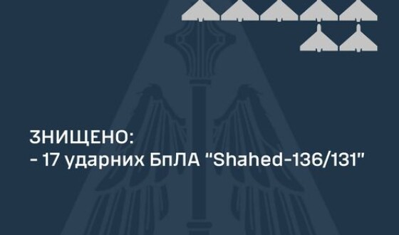 Звіт ППО про нічну повітряну атаку на Україну 9 травня 2024 року